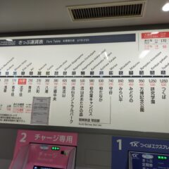 流山おおたかの森駅周辺をブラブラしながら日本がロシアに軍事侵攻された場合の逃亡先をシミュレーション